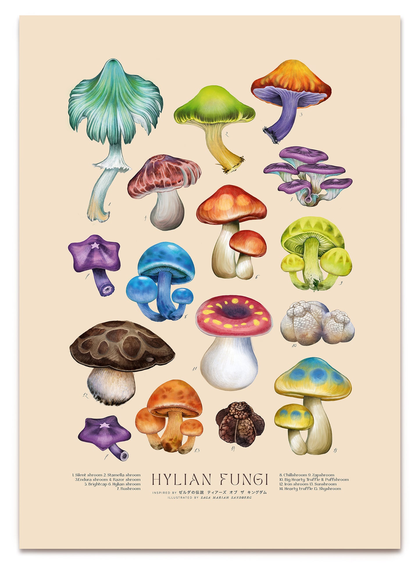Hylian Fungi